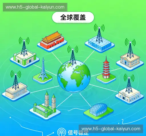 我们的核心竞争力